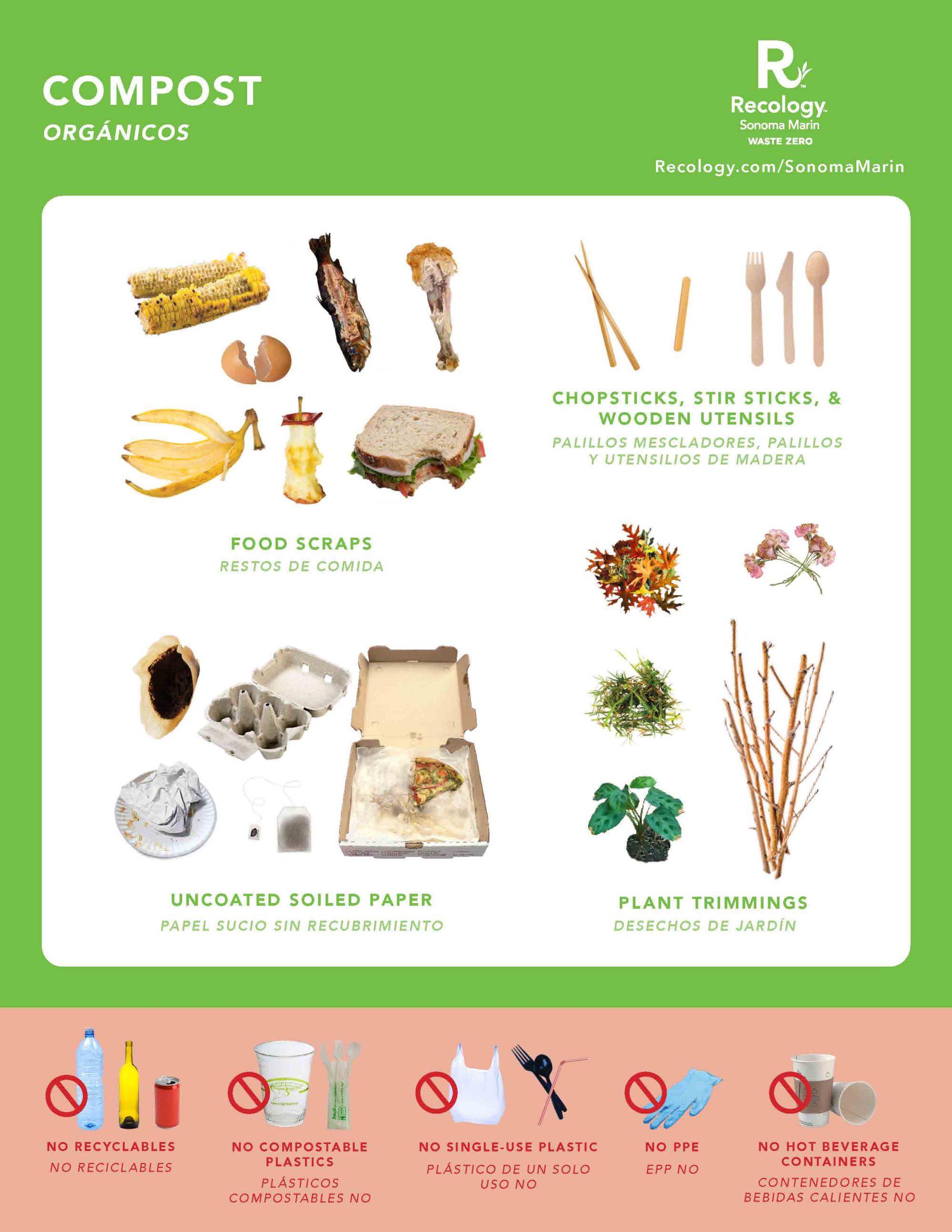 RSM_Compost_2022SortingGuides_8.5x11