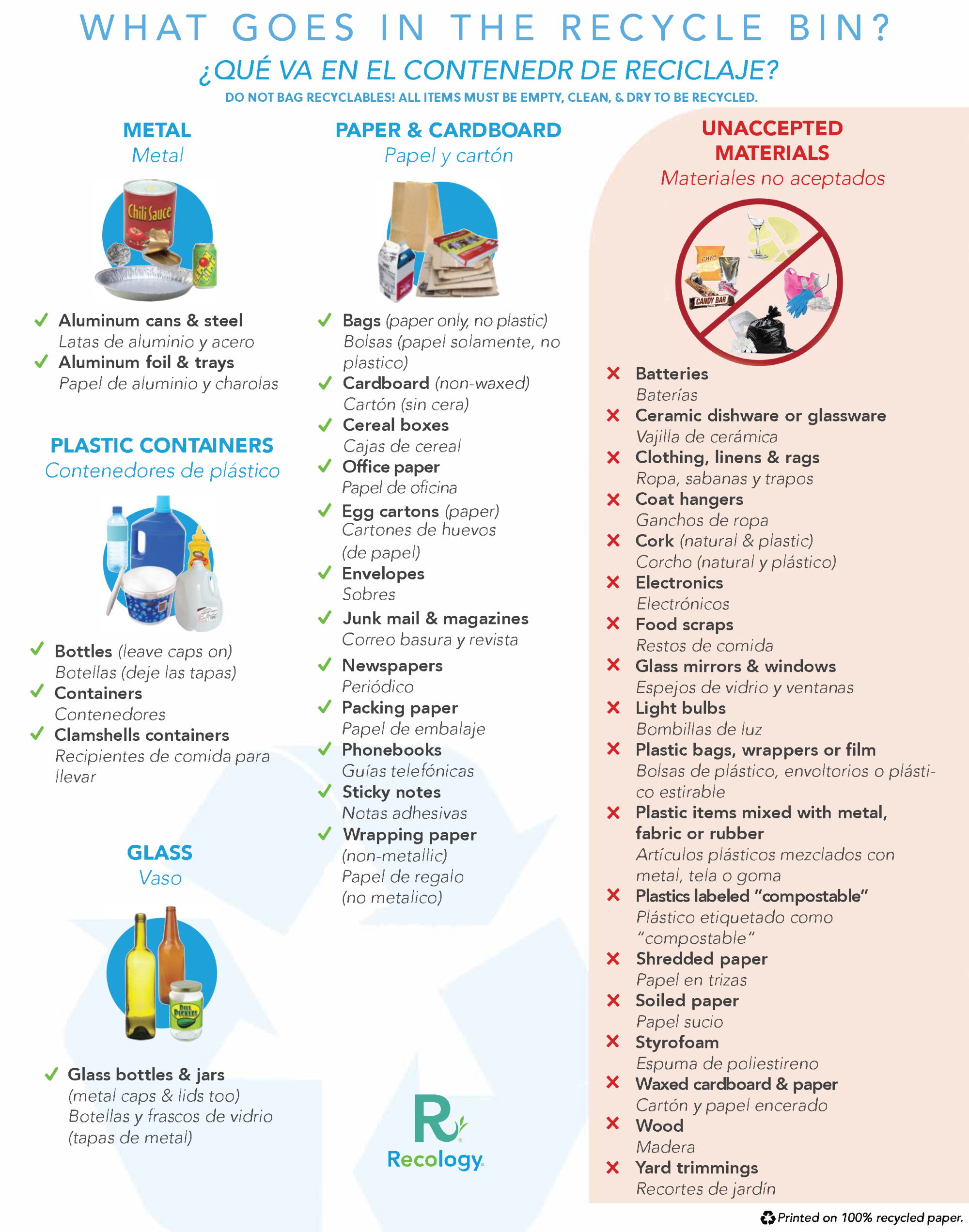 Recycling Poster_list_corrected 11_2023