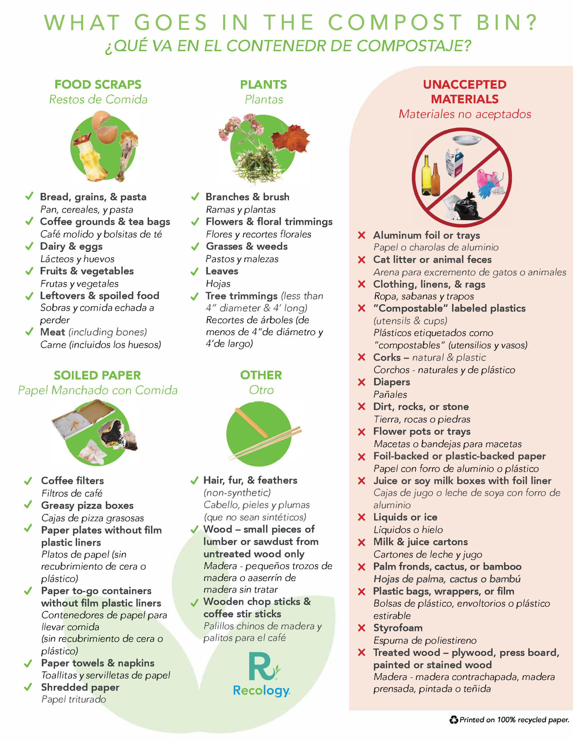 RSM-Compost-List-Poster2